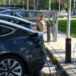 Laadpalen Elektrische Auto